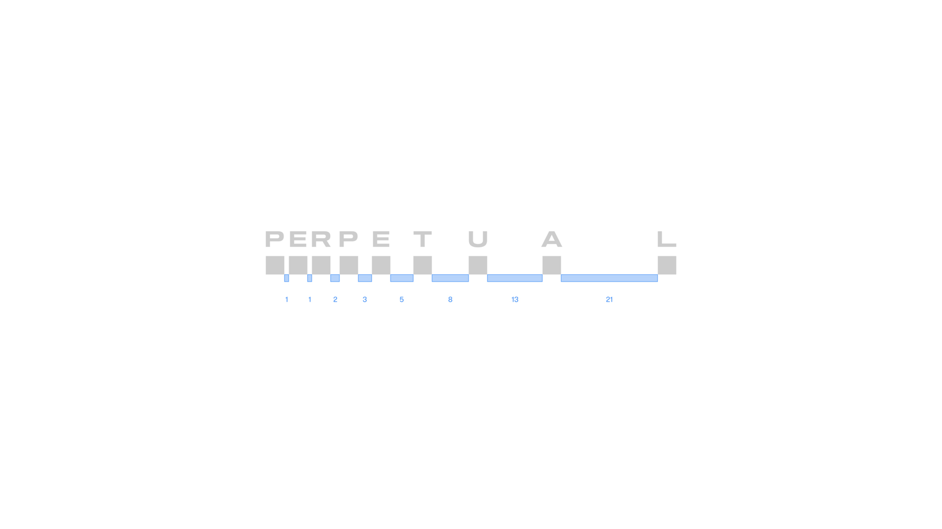 Perpetual — wordmark construction